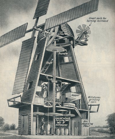 Un mulino a vento in stile Stuart, c1934 da Unbekannt