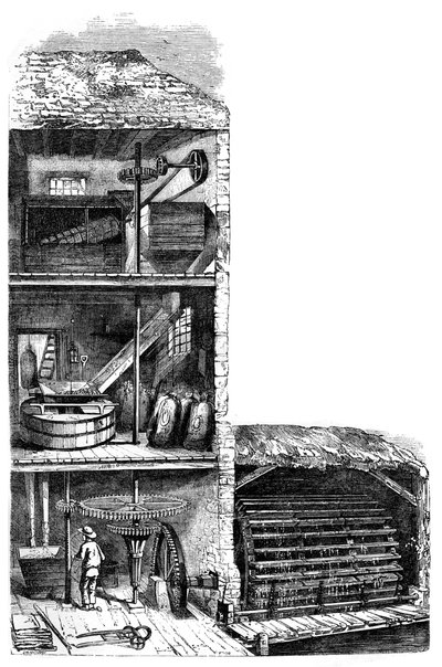 Un mulino a farina, 1886 da Unbekannt