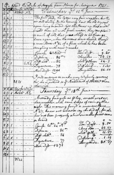 Una pagina dal diario di John Newton da Unbekannt