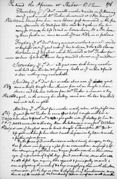 Una pagina dal diario di John Newton da Unbekannt