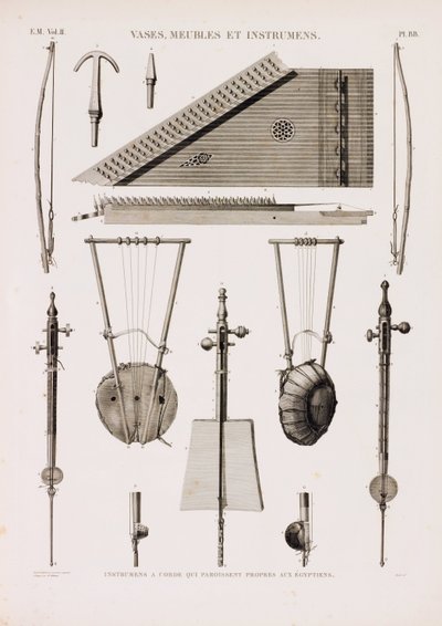 Una serie di illustrazioni di strumenti musicali da Unbekannt