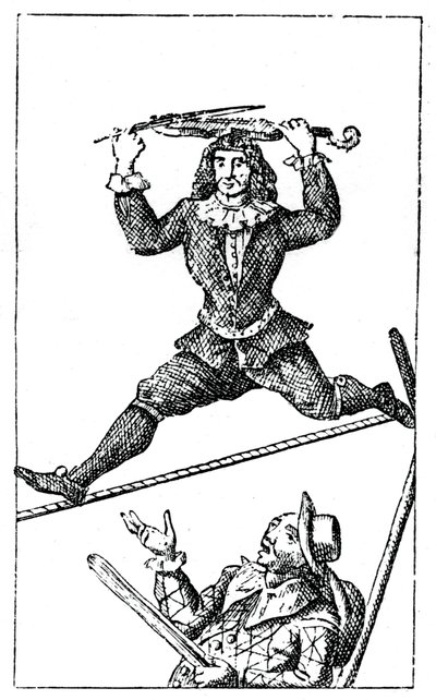 Esercizio dell