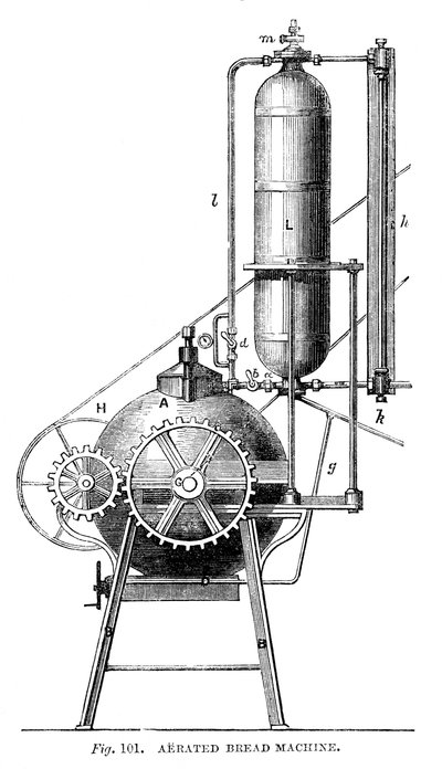 Macchina per il pane aerato, 1866 da Unbekannt