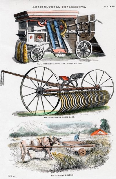 Attrezzi agricoli, XIX secolo da Unbekannt