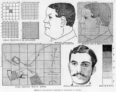 Sistema telegrafico facsimile di Alexander Glen, 1886 da Unbekannt