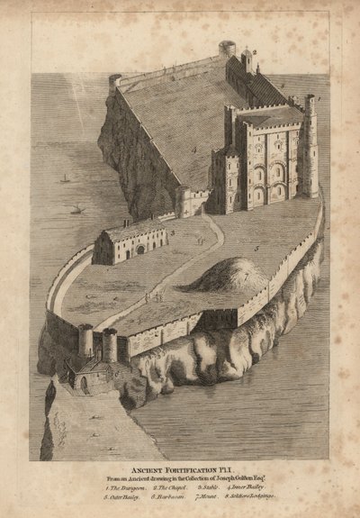 Fortificazione antica: prigione 1, cappella 2, stalla 3, cortile interno 4, cortile esterno 5, barbacane 6, montagna 7 e alloggi dei soldati 8 da Unbekannt