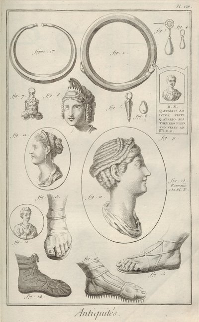 Antichità. Da Encyclopédie di Denis Diderot e Jean Le Rond d