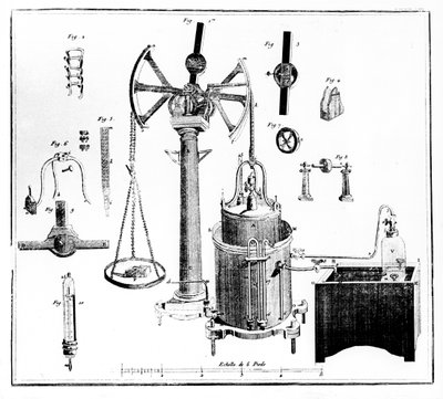 Apparato di Antoine Lavoisier per pesare i gas, 1789 da Unbekannt