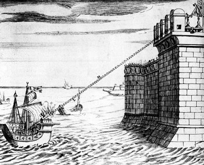 Specchio ustorio di Archimede, dispositivo usato durante l