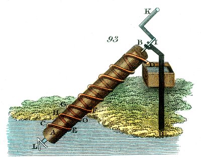 Vite di Archimede per sollevare l