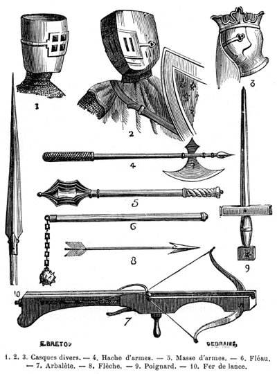 Armature e armi del XIII secolo, 1882-1884 da Unbekannt