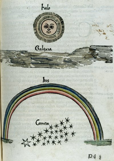 Astronomia XVI secolo: il alone del sole, la via lattea, un arcobaleno e una cometa da Unbekannt