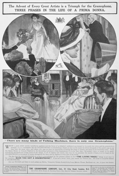 Pubblicità per la Gramophone Co da Unbekannt