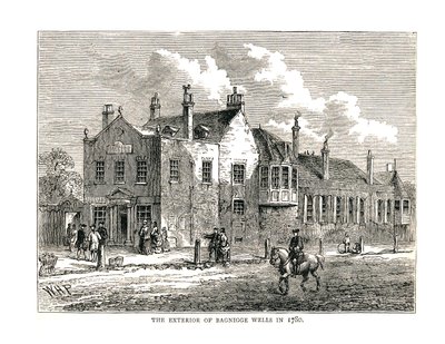 Bagnigge Wells, 1780 da Unbekannt