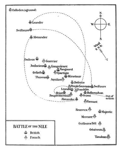 Battaglia del Nilo, 1798 da Unbekannt