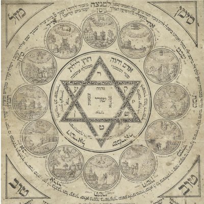 Amuleto di nascita, XVIII secolo da Unbekannt
