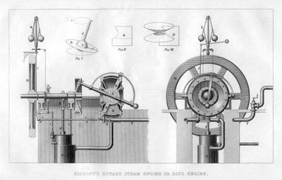 Motore a vapore rotativo di Bishopps, 1866 da Unbekannt