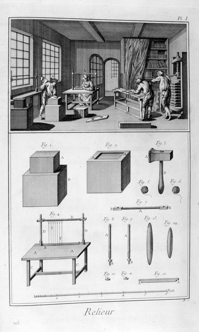 Rilegatura di libro, 1751-1777 da Unbekannt