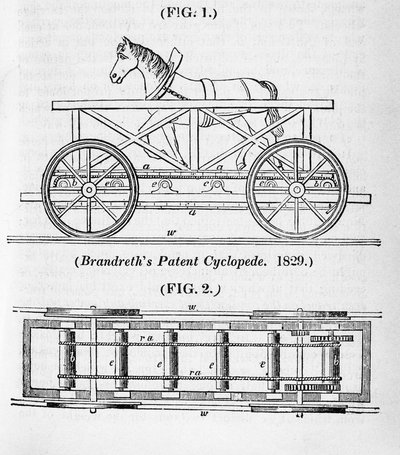 Locomotiva a cavalli Cycloped di Brandreth, 1829 da Unbekannt