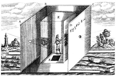 Camera oscura, 1671 da Unbekannt