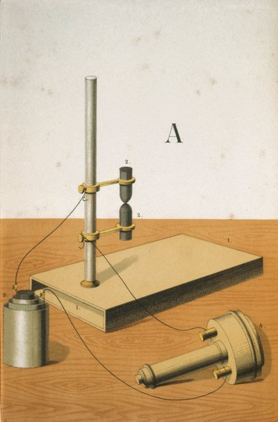 Microfono a carbone, 1882 da Unbekannt