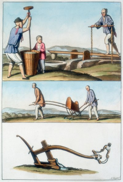 Agricoltura cinese, 1825-1835 da Unbekannt