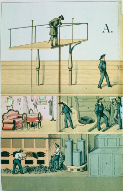 Comunicazione tramite tubo parlante, 1882 da Unbekannt