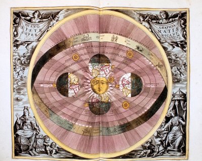 Sistema eliocentrico copernicano del sistema solare, 1708 da Unbekannt