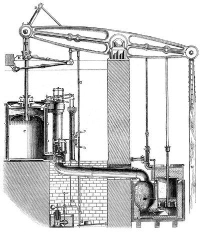 Motore di pompaggio Cornish o a singola azione, 1866 da Unbekannt