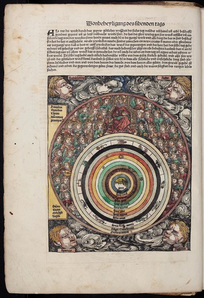 Cosmo dal Cronaca del Mondo di Schedel, 1493 da Unbekannt