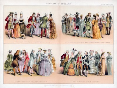 Costume in Inghilterra da Unbekannt
