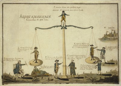 Mappa critica. Allegoria dell