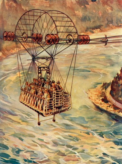 Attraversamento delle cascate del Niagara in funivia da Unbekannt