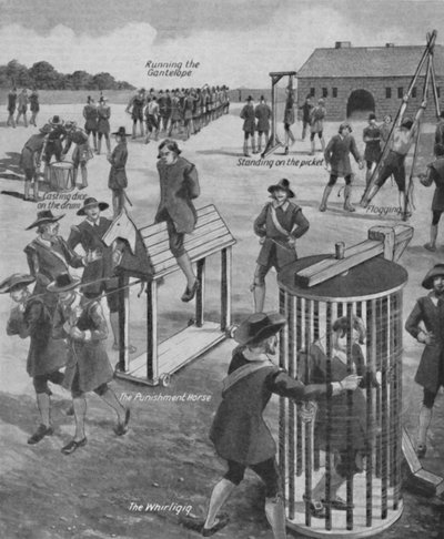 Curiose punizioni militari del passato, c1934 da Unbekannt