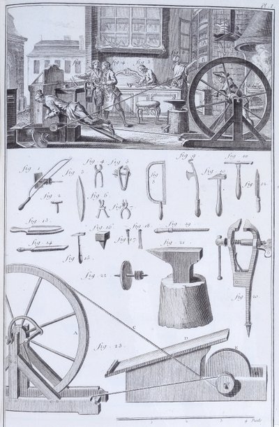 Fabbricazione di Posate, c1750 da Unbekannt
