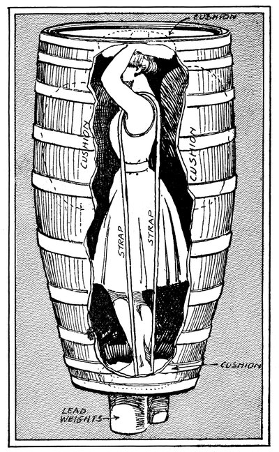 Diagramma di Mrs Anne Edson Taylor nel barile con cui si è tuffata nelle Cascate del Niagara, 1901 da Unbekannt