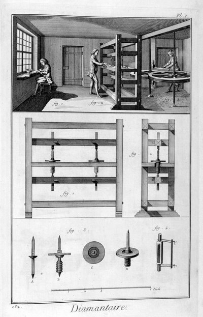 Tagliatore di diamanti, 1751-1777 da Unbekannt