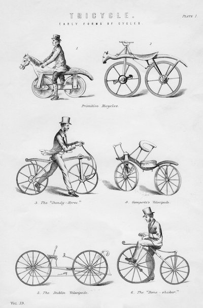 Prime forme di cicli, XIX o XX secolo da Unbekannt