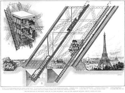 Ascensore della Torre Eiffel, 1889 da Unbekannt