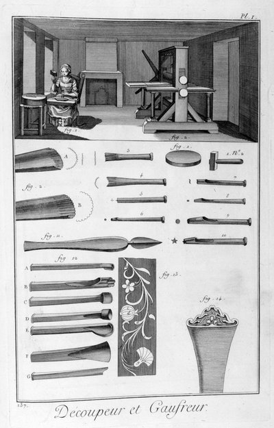 Fabbricante di tessuti in rilievo, 1751-1777 da Unbekannt