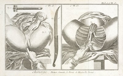 Attrezzature, epoca moderna da Unbekannt