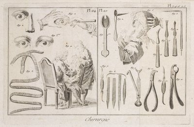 Attrezzature, strumenti per la chirurgia oculare dell