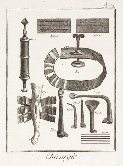 Attrezzature, dispositivi chirurgici dell