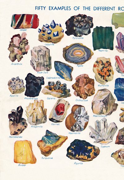 Esempi delle diverse rocce che compongono la crosta terrestre, 1935 da Unbekannt