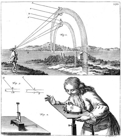 Spiegazione dei principi della fisica, 1725 da Unbekannt