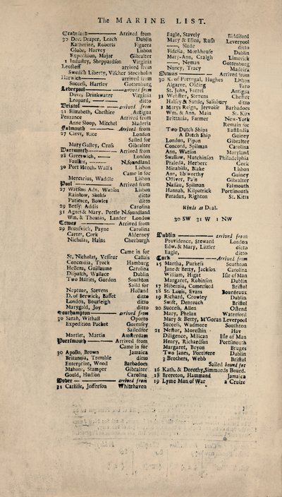 Facsimile della copia più antica esistente di Lloyds List, c1740s, 1928 da Unbekannt
