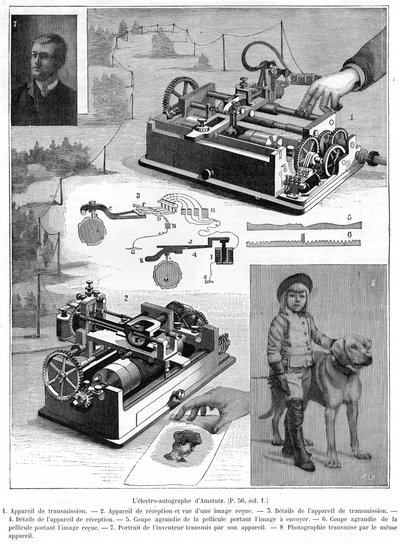 Sistema di telegrafo facsimile o copiativo di Amstutz di Cleveland, Ohio, USA, 1896 da Unbekannt