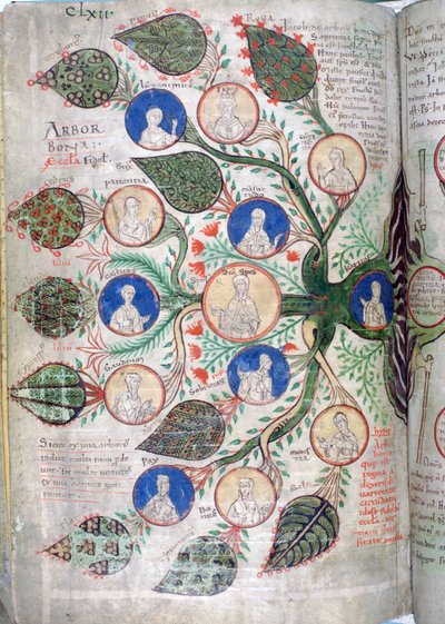 Albero genealogico, una pagina dal Liber Floridus, XII secolo da Unbekannt