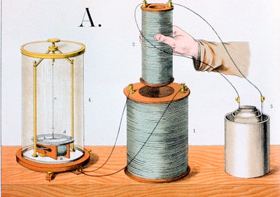 Esperimento di induzione elettromagnetica di Faraday, 1882 da Unbekannt