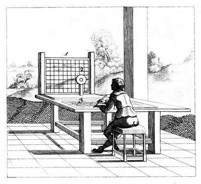 Figura che pratica il disegno prospettico, 1639 da Unbekannt